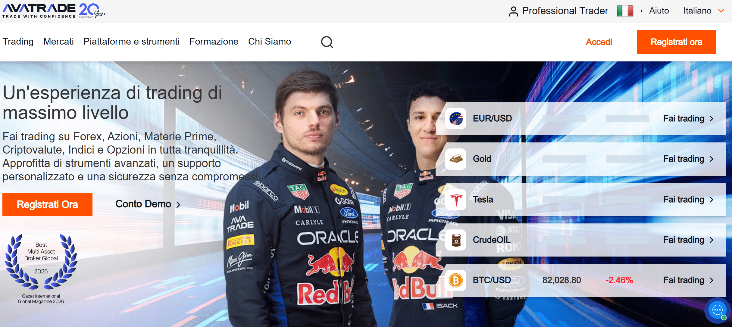 Piattaforme per copy trading: AvaTrade