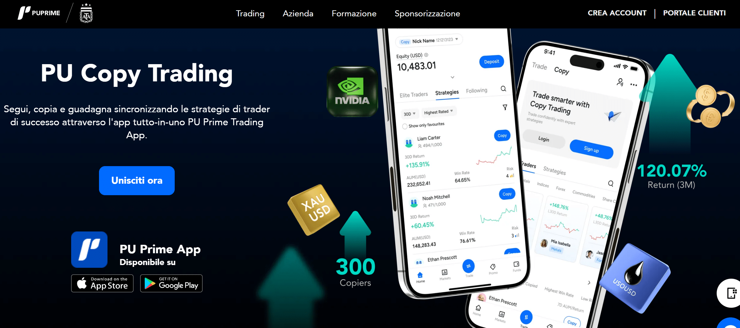 Migliori broker per copy trading: PU Prime